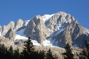 Mont Blanc