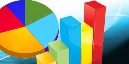 Benchmarking