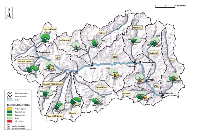 Distribuzione degli usi agricoli ricadenti nel buffer per bacino idrografico significativo.