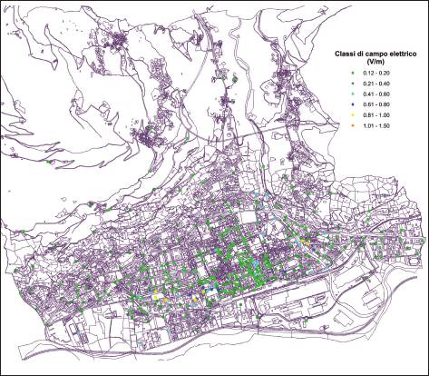 Punti di misura del campo elettrico generato dalle antenne per la telefonia cellulare (limite normativo 6 V/m).