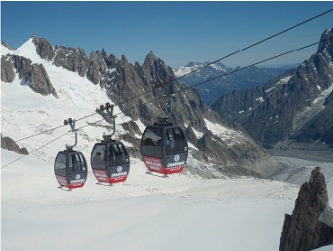 Cabines sur la Mer de Glace