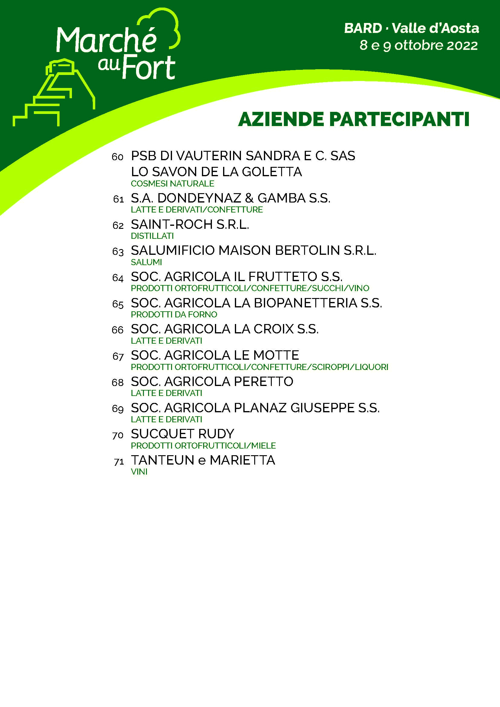 Elenco aziende MAF pagina 4