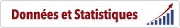 Données et Statistiques
